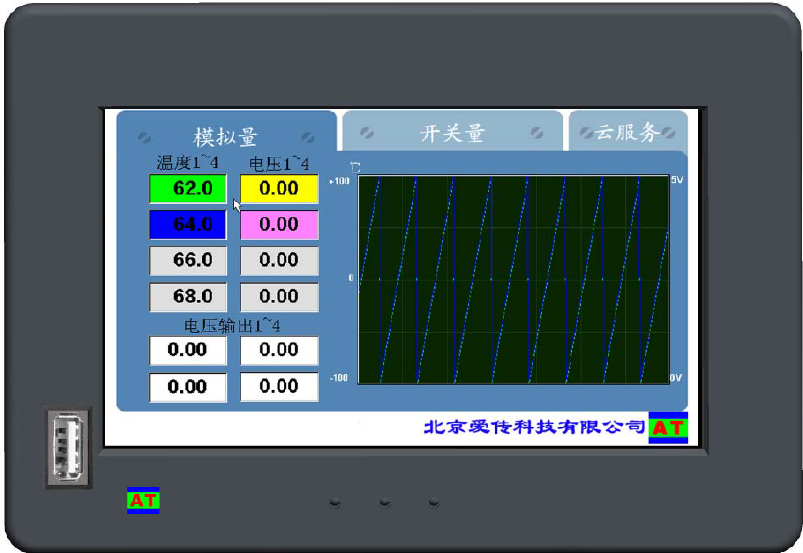 工業(yè)控制器（智能控制液晶屏+驅(qū)動(dòng)板）