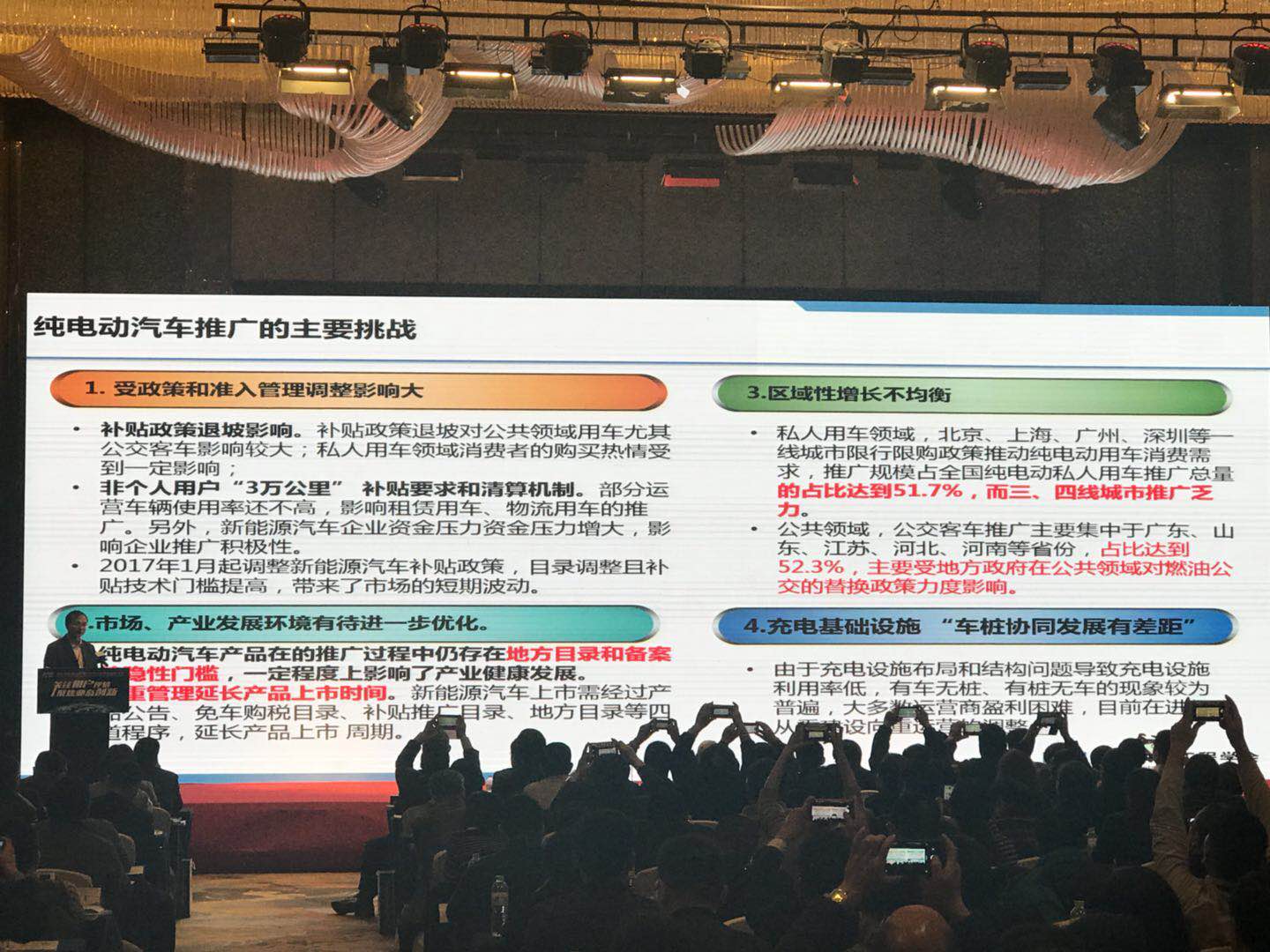 張旭明：純電動汽車推廣面臨四大挑戰