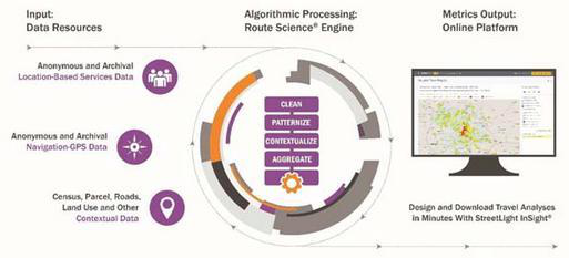 弗吉尼亞州將按需交通運輸智能服務 弗吉尼亞州將按需交通運輸智能服務