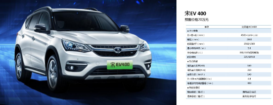 比亞迪2018款純電動汽車開啟預售