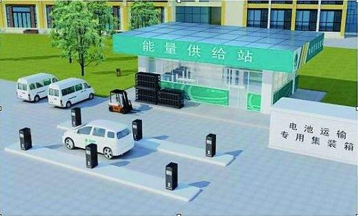 新能源車充電站等產業落戶山西呂梁