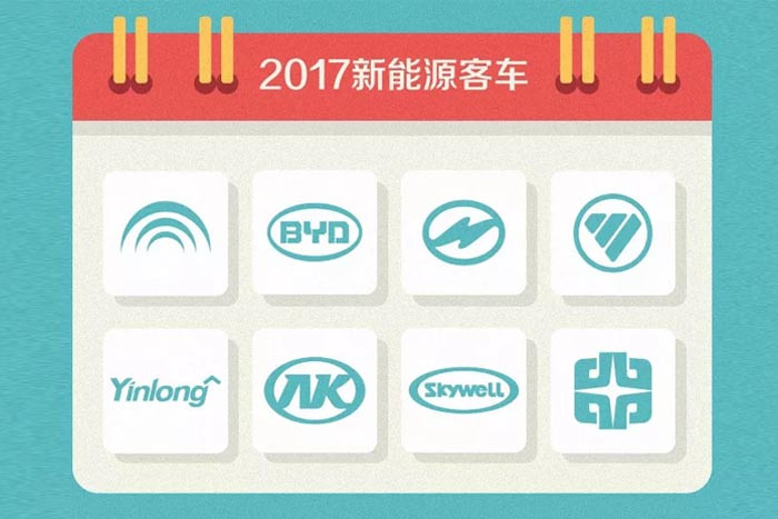 新能源客車市場下滑早有預料