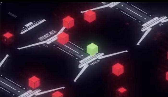 保時捷車內區塊鏈測試成功