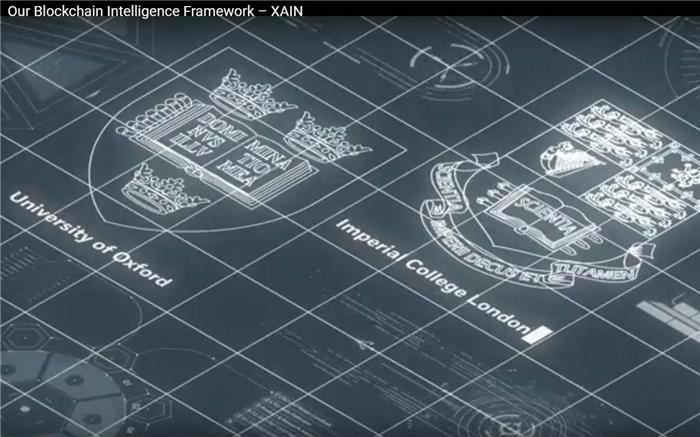 保時捷車內區塊鏈測試成功