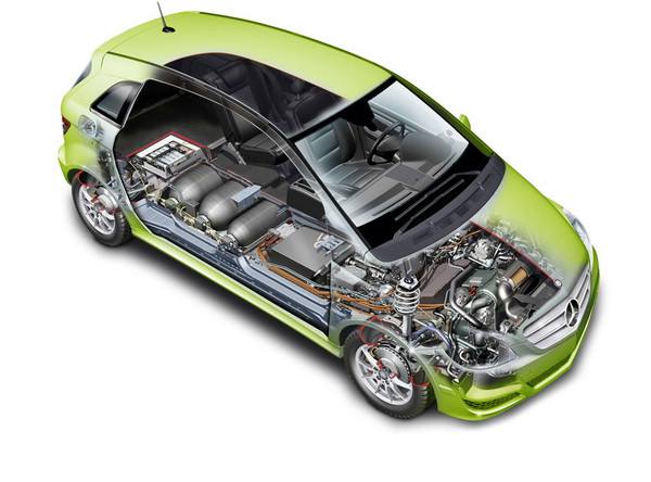 日本11家公司聯(lián)手為燃料電池車新建