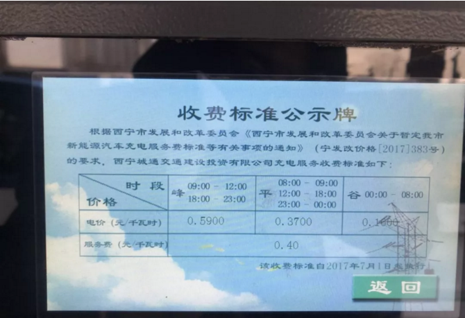 青海西寧再建1000臺充電樁加快布局新能源汽車
