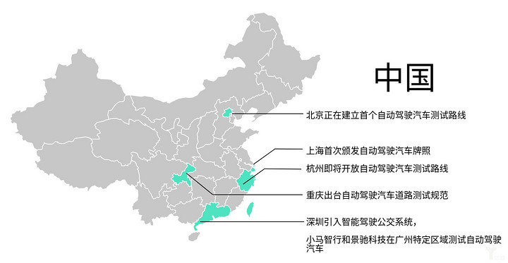 從監(jiān)管制度看世界各國自動駕駛發(fā)展
