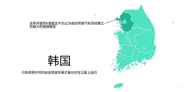從監(jiān)管制度看世界各國自動駕駛發(fā)展