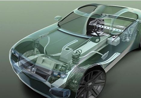 國產(chǎn)新能源汽車的電池到底怎么樣？