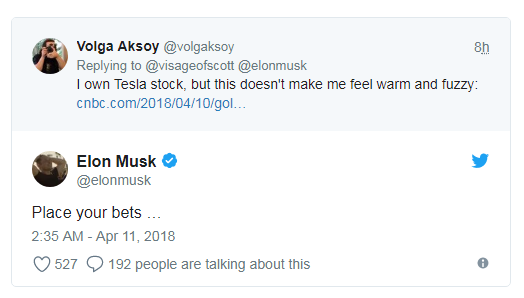 高盛建議拋售特斯拉，馬斯克推特喊話：下注吧