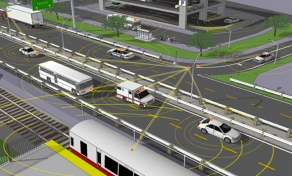 韓國(guó)專利局公布韓國(guó)各項(xiàng)V2X專利占比