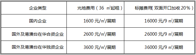 2018上海新能源汽車展覽會