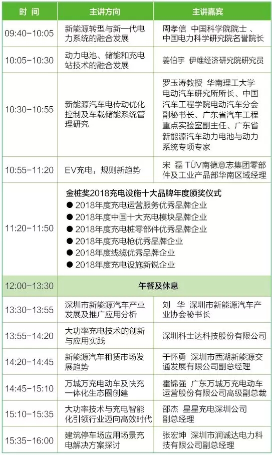 九大亮點搶先看！深圳充電設備展將于6月15日舉行