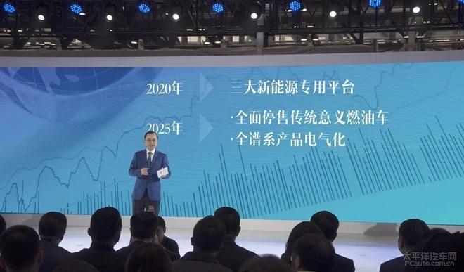 長安新能源汽車正式獨立