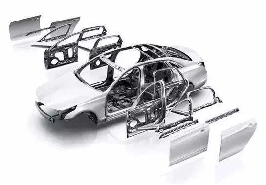 “洛陽造”新型材料助力汽車輕量化