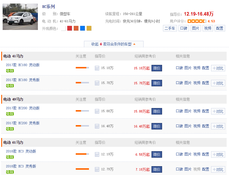 北汽新能源汽車EC系列價(jià)格