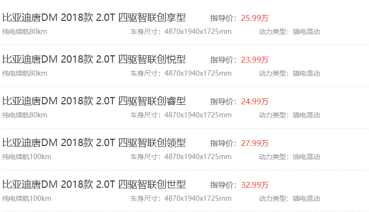 比亞迪新能源唐DM的最新報價
