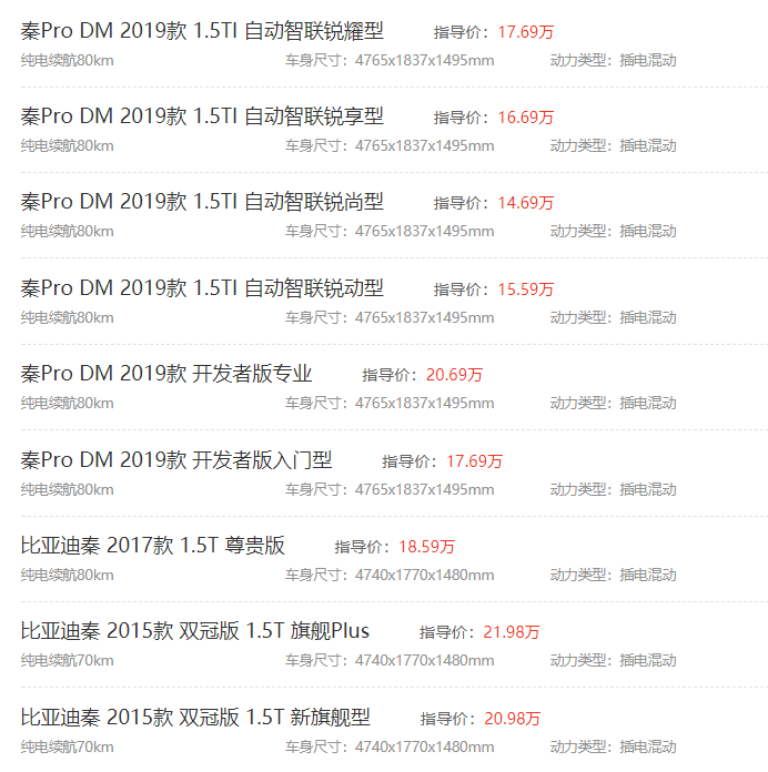比亞迪新能源秦DM的最新報價