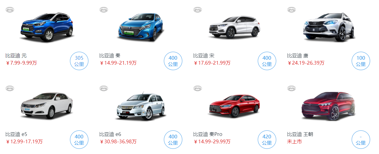 比亞迪純電動汽車價格