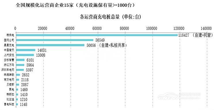 新能源汽車產(chǎn)業(yè)網(wǎng)每周簡(jiǎn)報(bào)