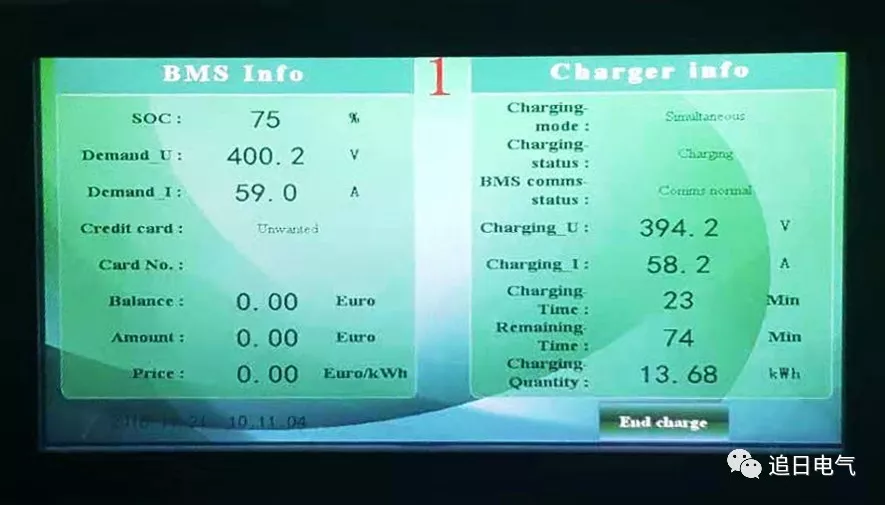 您有一條來自羅馬尼亞的信息:追日電氣歐標充電樁歐洲正式“出道” 您有一條來自羅馬尼亞的信息:追日電氣歐標充電樁歐洲正式“出道”