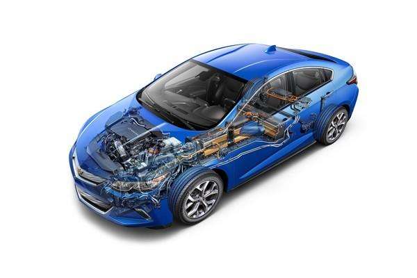 增程式電動汽車的優點是什么