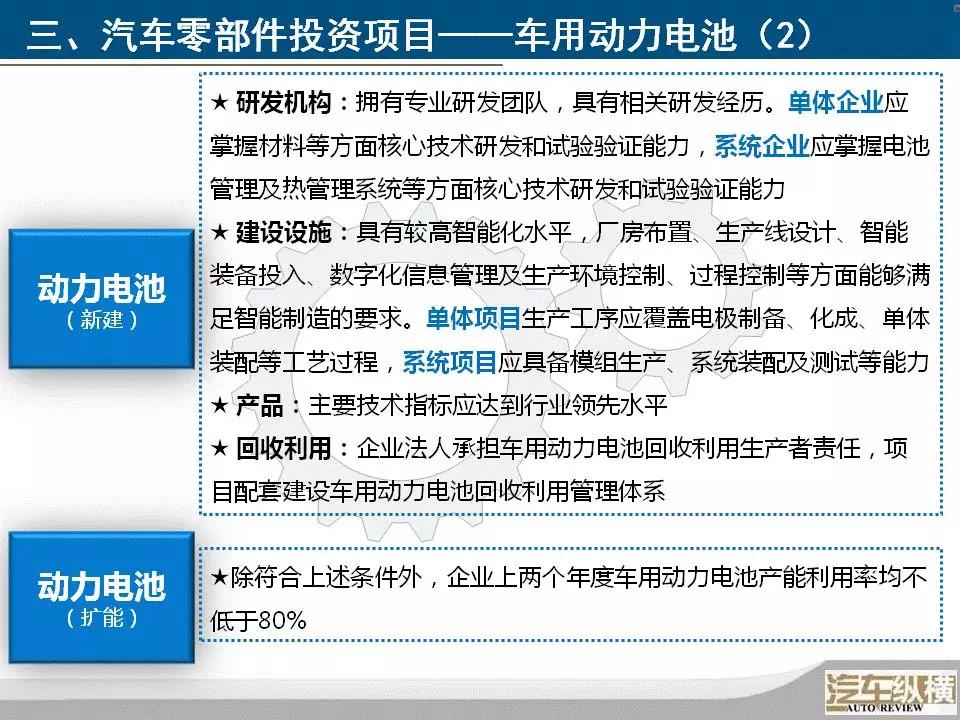 新政解讀：10張PPT看懂汽車產業投資新規