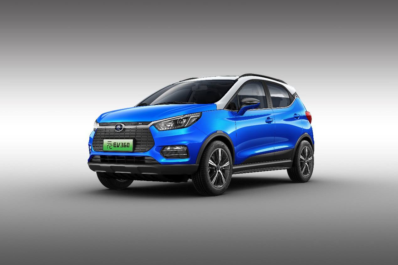 熱門純電動SUV推薦