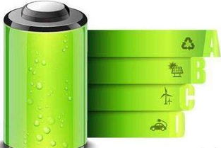 京津冀應(yīng)對(duì)新能源汽車動(dòng)力蓄電池大規(guī)模退役