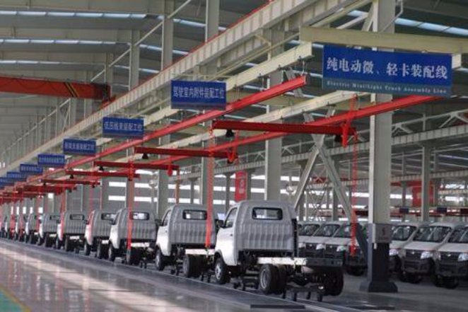 令人迷茫的汽車政策：放松的游戲規(guī)則與緊張的玩家